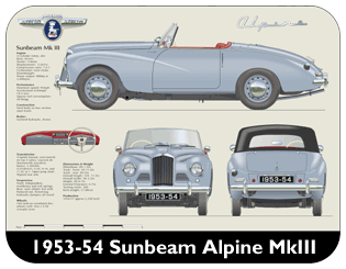 Sunbeam Alpine MkIII 1953-54 Place Mat, Medium